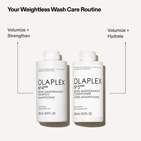 DOUBLE VOLUME FINE HAIR SET
