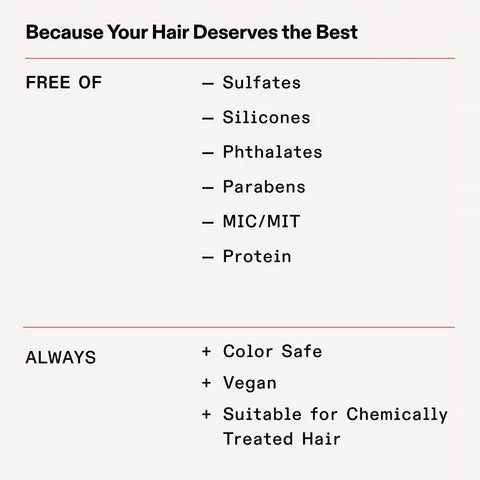 Nº.4C BOND MAINTENANCE® CLARIFYING SHAMPOO LITER