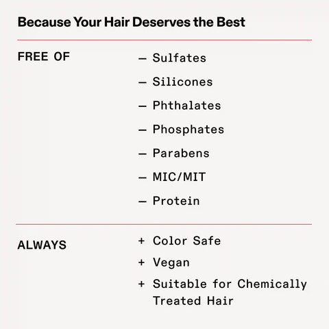Nº.4P BLONDE ENHANCER™ TONING SHAMPOO LITER