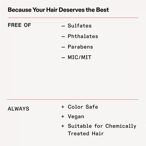 Nº.4 BOND MAINTENANCE® SHAMPOO LITER